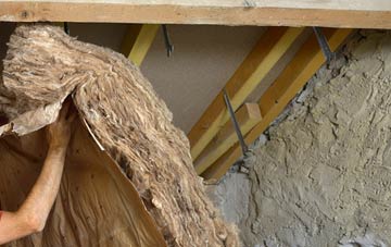 Throckenholt pitched roof insulation costs